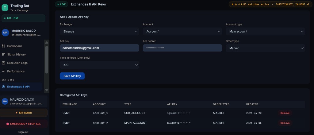 2. Configure API Keys