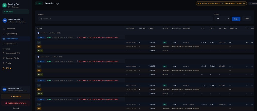 5. Execution Logs